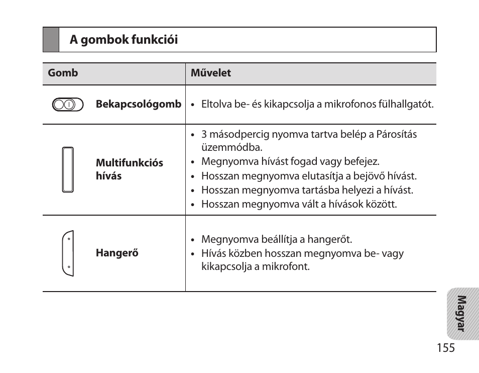 A gombok funkciói | Samsung HM6000 User Manual | Page 157 / 183