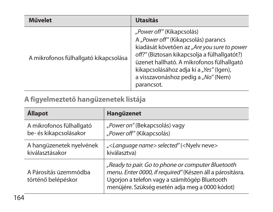 Samsung HM6000 User Manual | Page 166 / 183