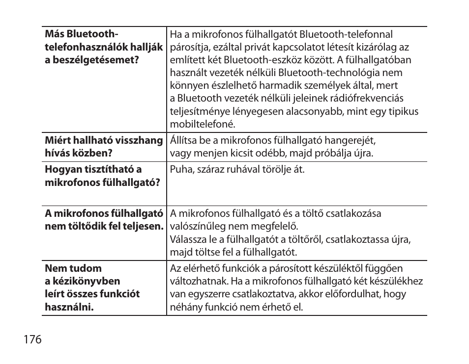 Samsung HM6000 User Manual | Page 178 / 183