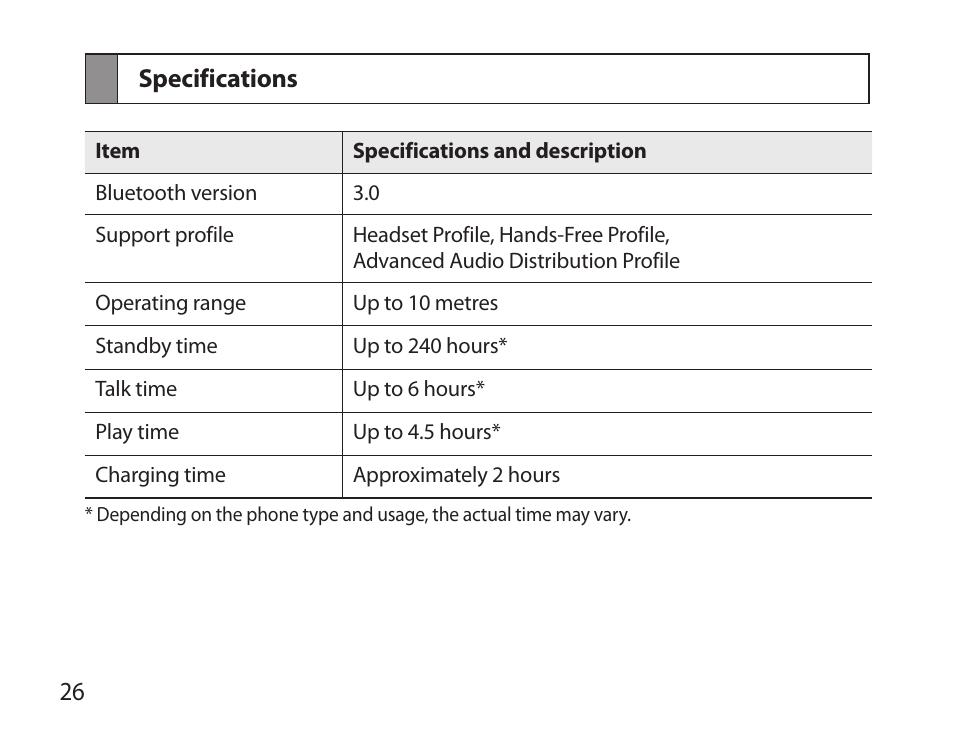 Specifications | Samsung HM6000 User Manual | Page 28 / 183