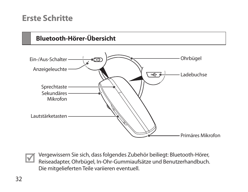 Erste schritte, Bluetooth-hörer-übersicht | Samsung HM6000 User Manual | Page 34 / 183