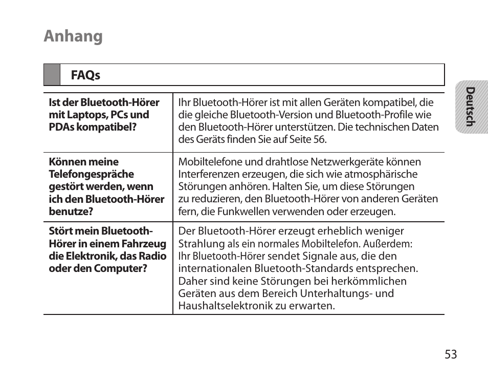 Anhang, Faqs | Samsung HM6000 User Manual | Page 55 / 183