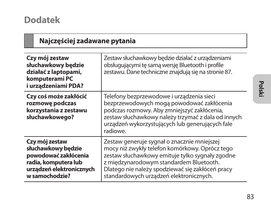 Dodatek, Najczęściej zadawane pytania | Samsung HM6000 User Manual | Page 85 / 183