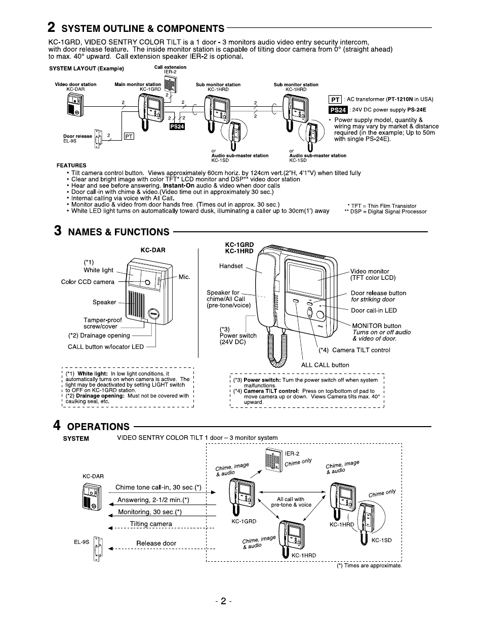 2 system outline & components, 4 operations | Aiphone Kc-1hrd User Manual | Page 2 / 4