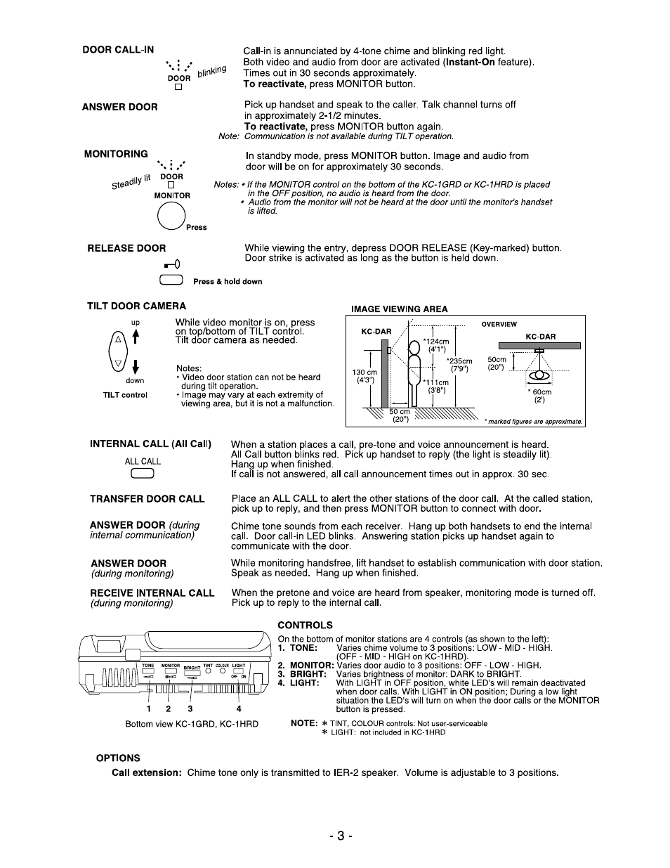 During internal communication), During monitoring) | Aiphone Kc-1hrd User Manual | Page 3 / 4