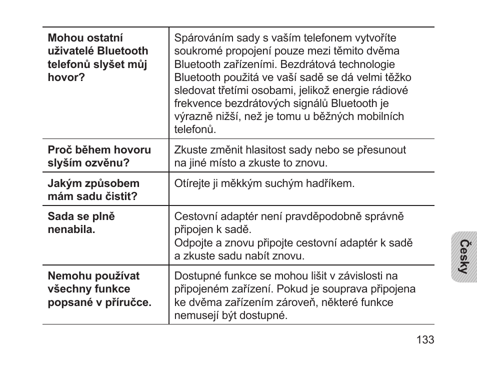 Samsung HM1700 User Manual | Page 135 / 169