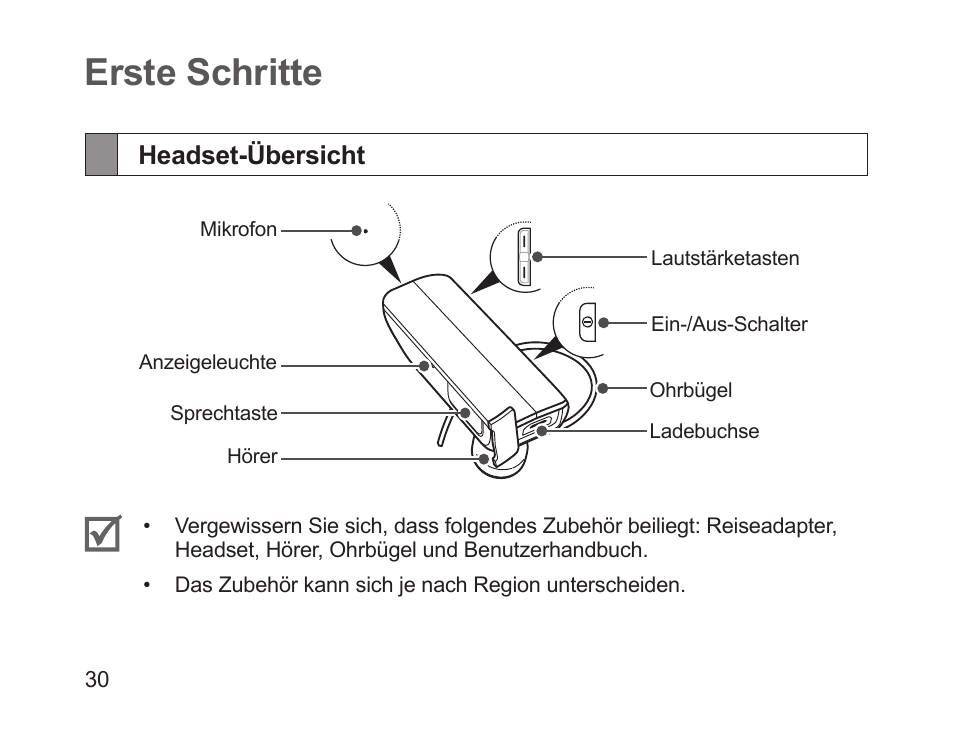 Erste schritte, Headset-übersicht | Samsung HM1700 User Manual | Page 32 / 169