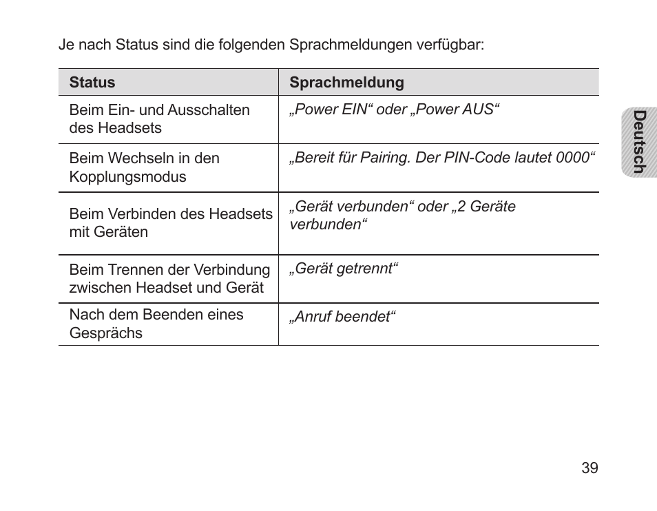 Samsung HM1700 User Manual | Page 41 / 169
