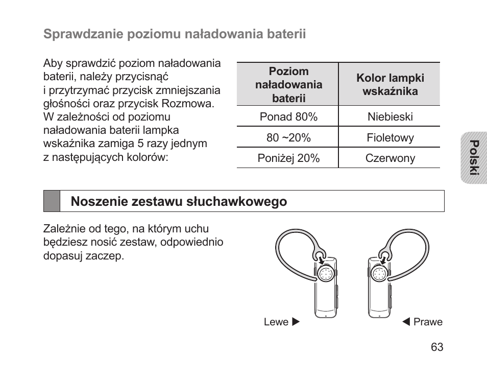 Noszenie zestawu słuchawkowego | Samsung HM1700 User Manual | Page 65 / 169