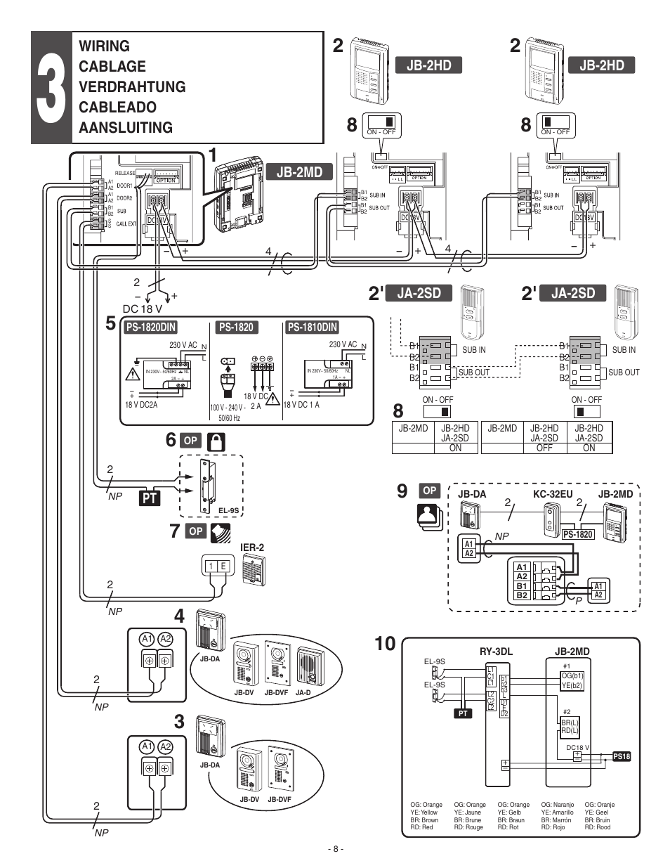 Wiring cablage verdrahtung cableado aansluiting, Jb-2md jb-2hd ja-2sd ja-2sd, Jb-2hd | Aiphone JB-2MD User Manual | Page 8 / 16