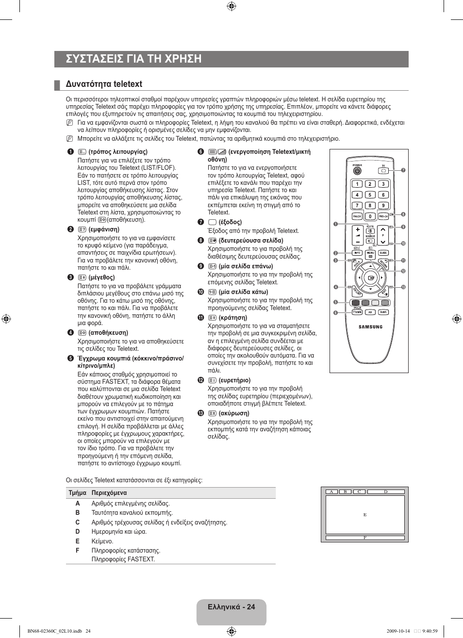 Συστασεισ για τη χρηση, Δυνατότητα teletext | Samsung LE26B450C4W User Manual | Page 120 / 326