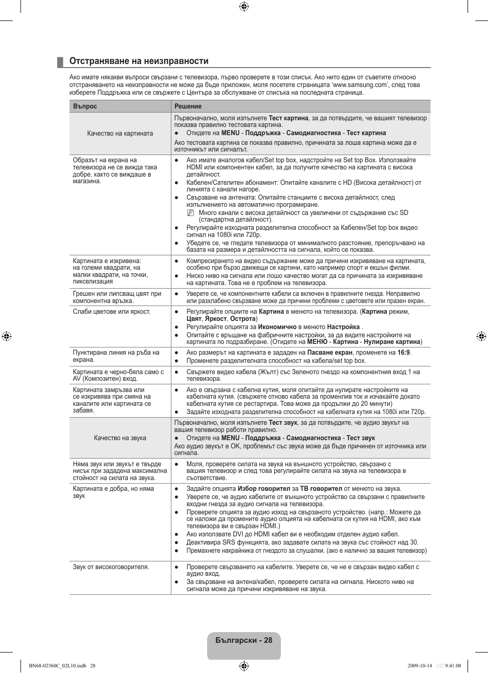 Отстраняване на неизправности | Samsung LE26B450C4W User Manual | Page 156 / 326