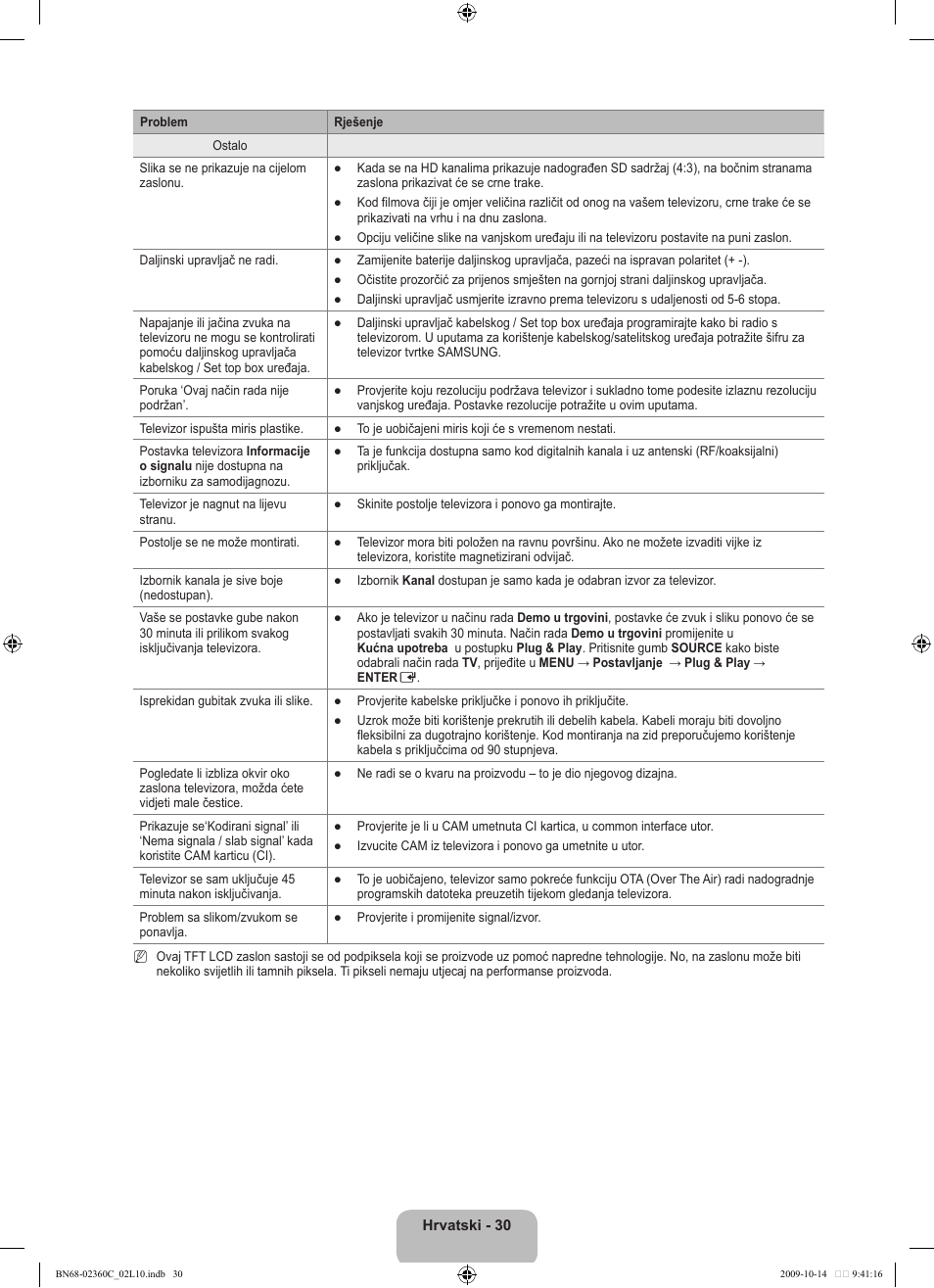 Samsung LE26B450C4W User Manual | Page 190 / 326