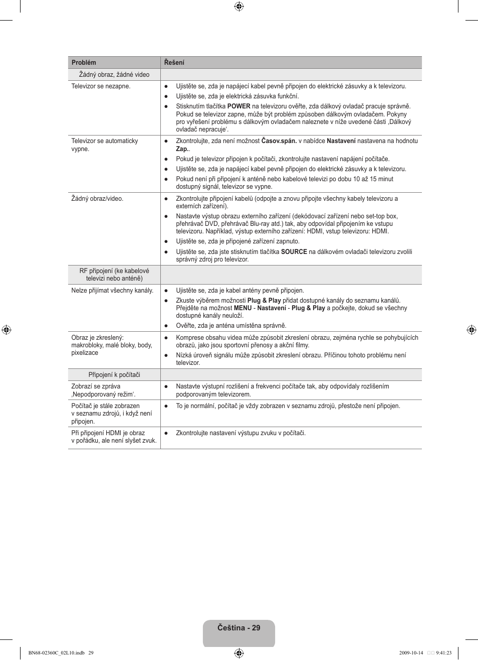 Samsung LE26B450C4W User Manual | Page 221 / 326