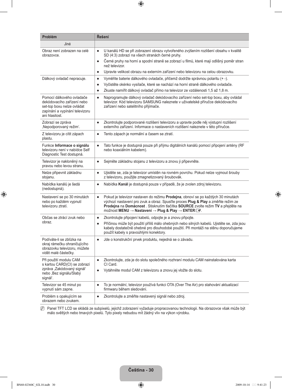 Samsung LE26B450C4W User Manual | Page 222 / 326