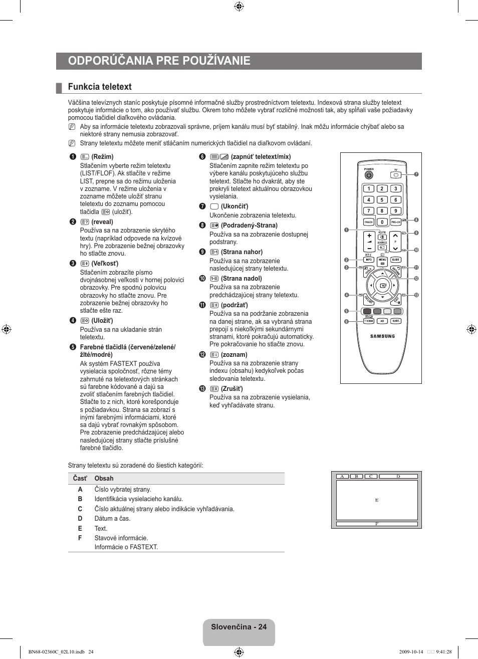 Odporúčania pre používanie, Funkcia teletext | Samsung LE26B450C4W User Manual | Page 248 / 326