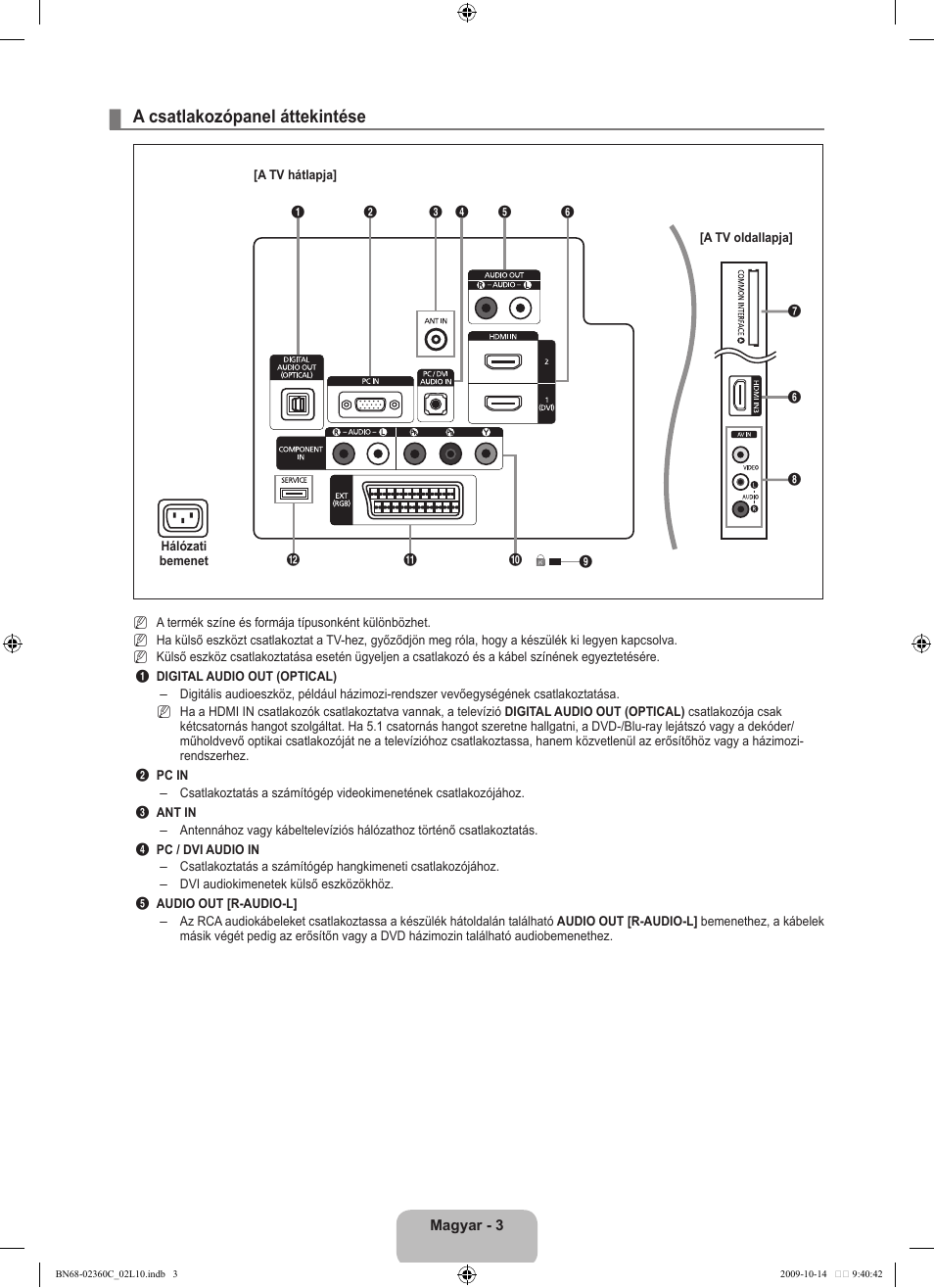 A csatlakozópanel áttekintése | Samsung LE26B450C4W User Manual | Page 35 / 326