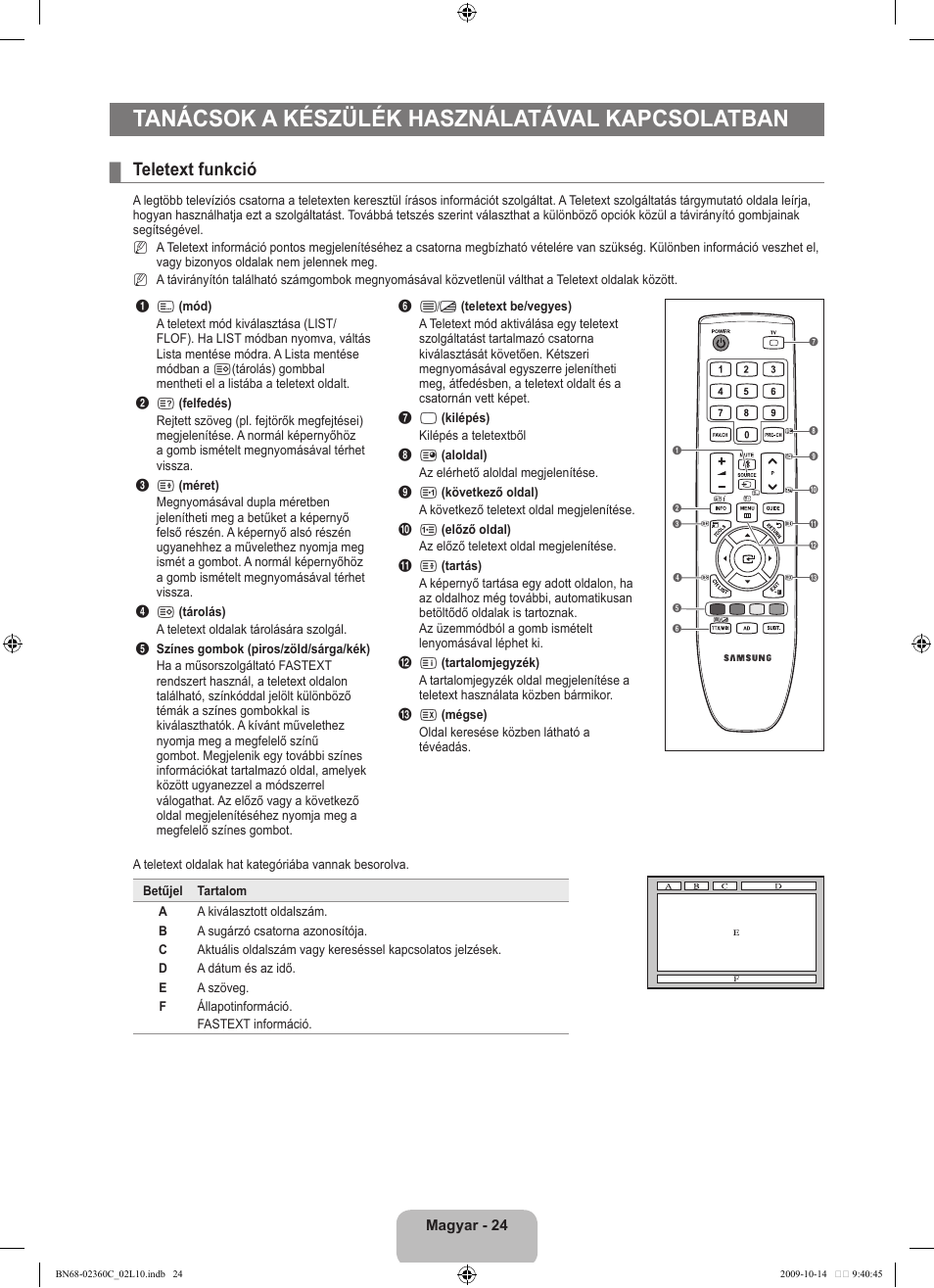 Tanácsok a készülék használatával kapcsolatban, Teletext funkció | Samsung LE26B450C4W User Manual | Page 56 / 326