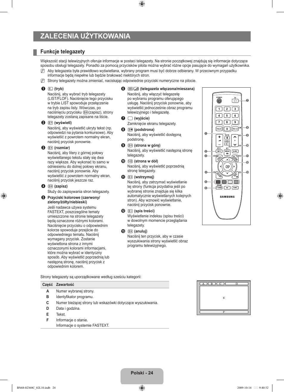 Zalecenia użytkowania, Funkcje telegazety | Samsung LE26B450C4W User Manual | Page 88 / 326