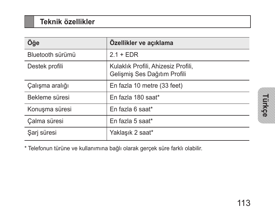 Teknik özellikler | Samsung HM6450 User Manual | Page 115 / 191