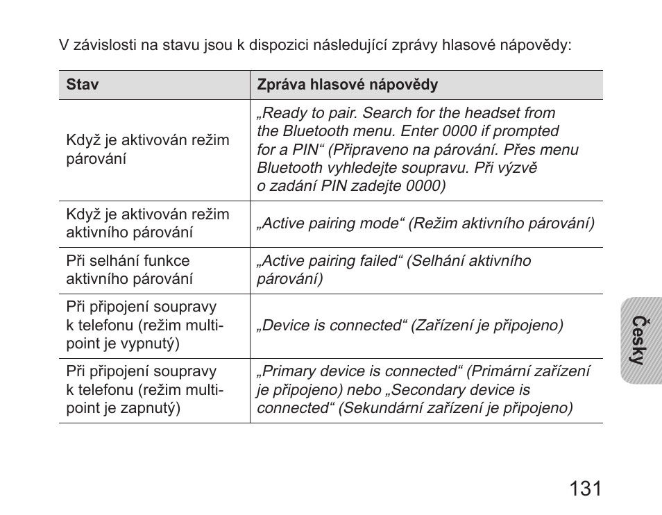 Samsung HM6450 User Manual | Page 133 / 191