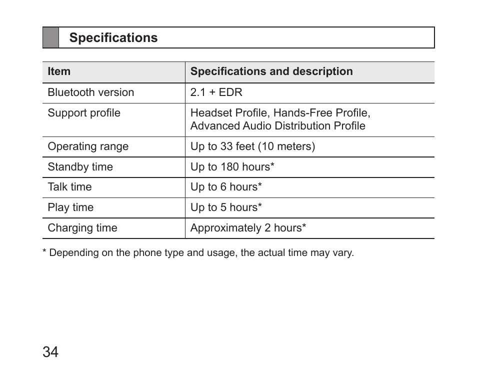 Specifications | Samsung HM6450 User Manual | Page 36 / 191