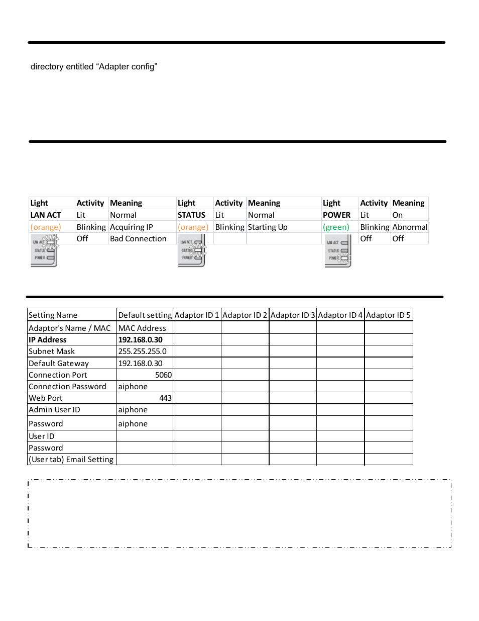 Aiphone VIDEO ENTRY SYSTEM JKW-IP User Manual | Page 8 / 8