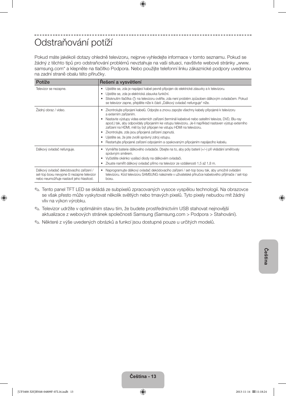 Odstraňování potíží | Samsung UE22F5410AW User Manual | Page 121 / 289