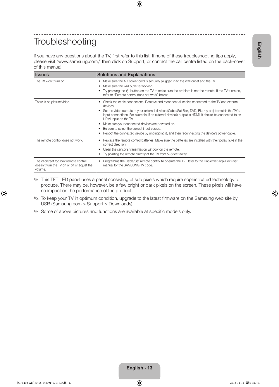 Troubleshooting | Samsung UE22F5410AW User Manual | Page 13 / 289