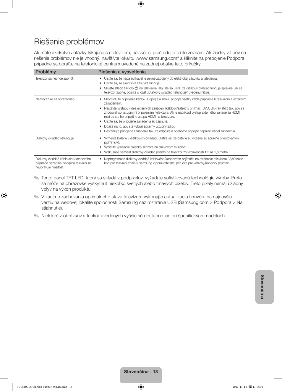 Riešenie problémov | Samsung UE22F5410AW User Manual | Page 139 / 289