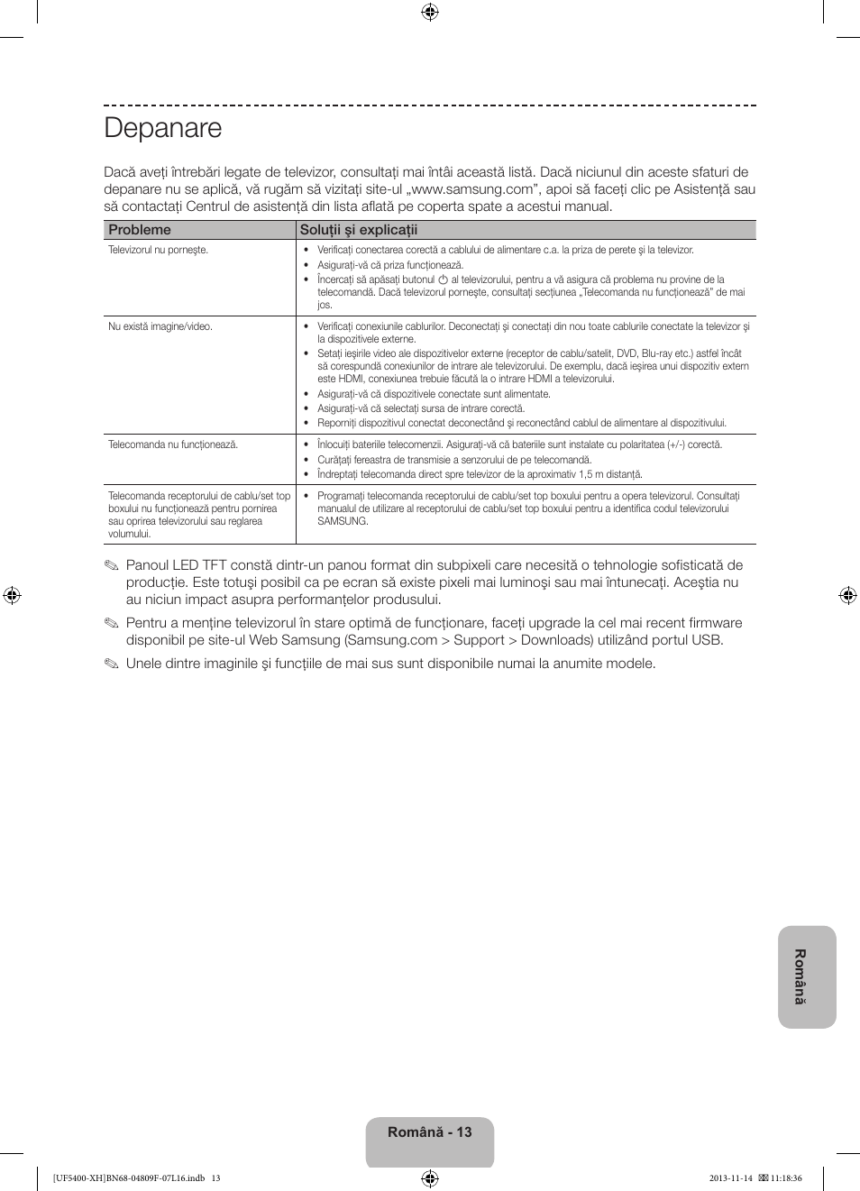 Depanare | Samsung UE22F5410AW User Manual | Page 157 / 289