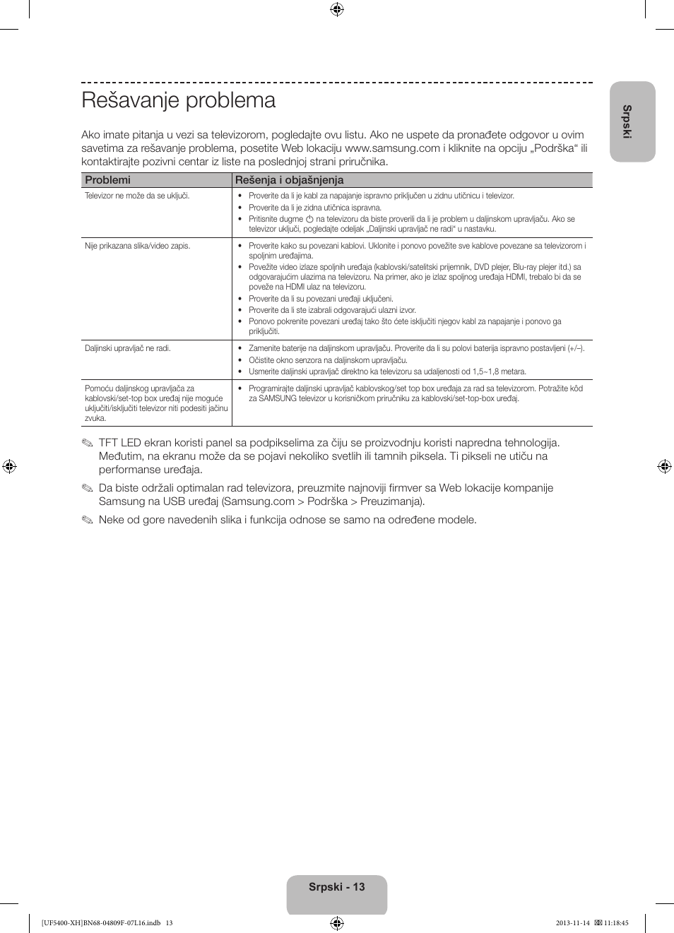 Rešavanje problema | Samsung UE22F5410AW User Manual | Page 175 / 289
