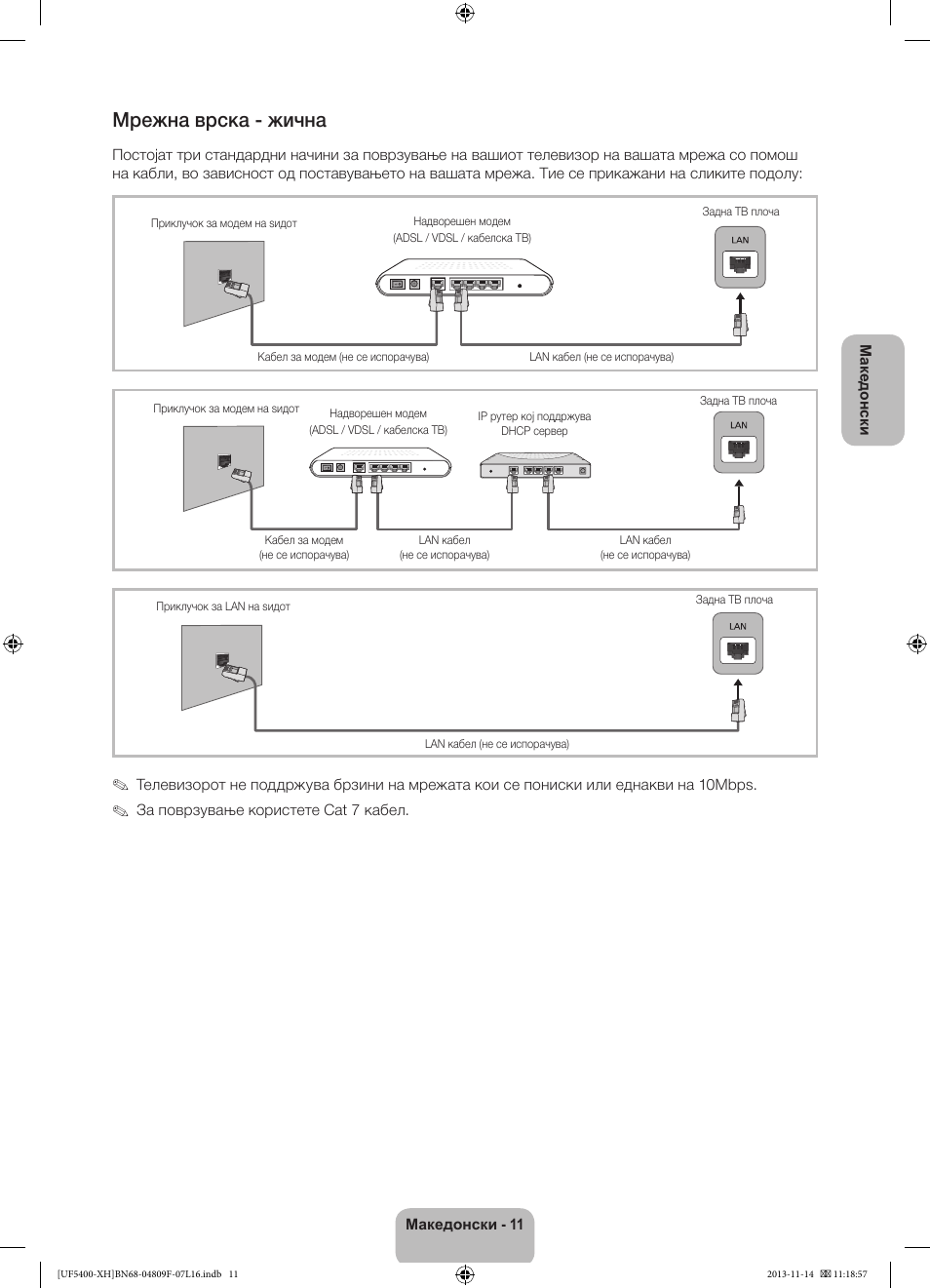 Мрежна врска - жична | Samsung UE22F5410AW User Manual | Page 209 / 289