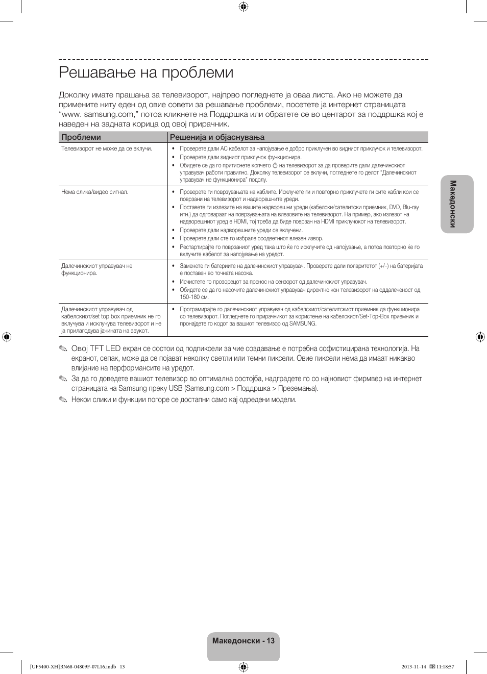 Решавање на проблеми | Samsung UE22F5410AW User Manual | Page 211 / 289