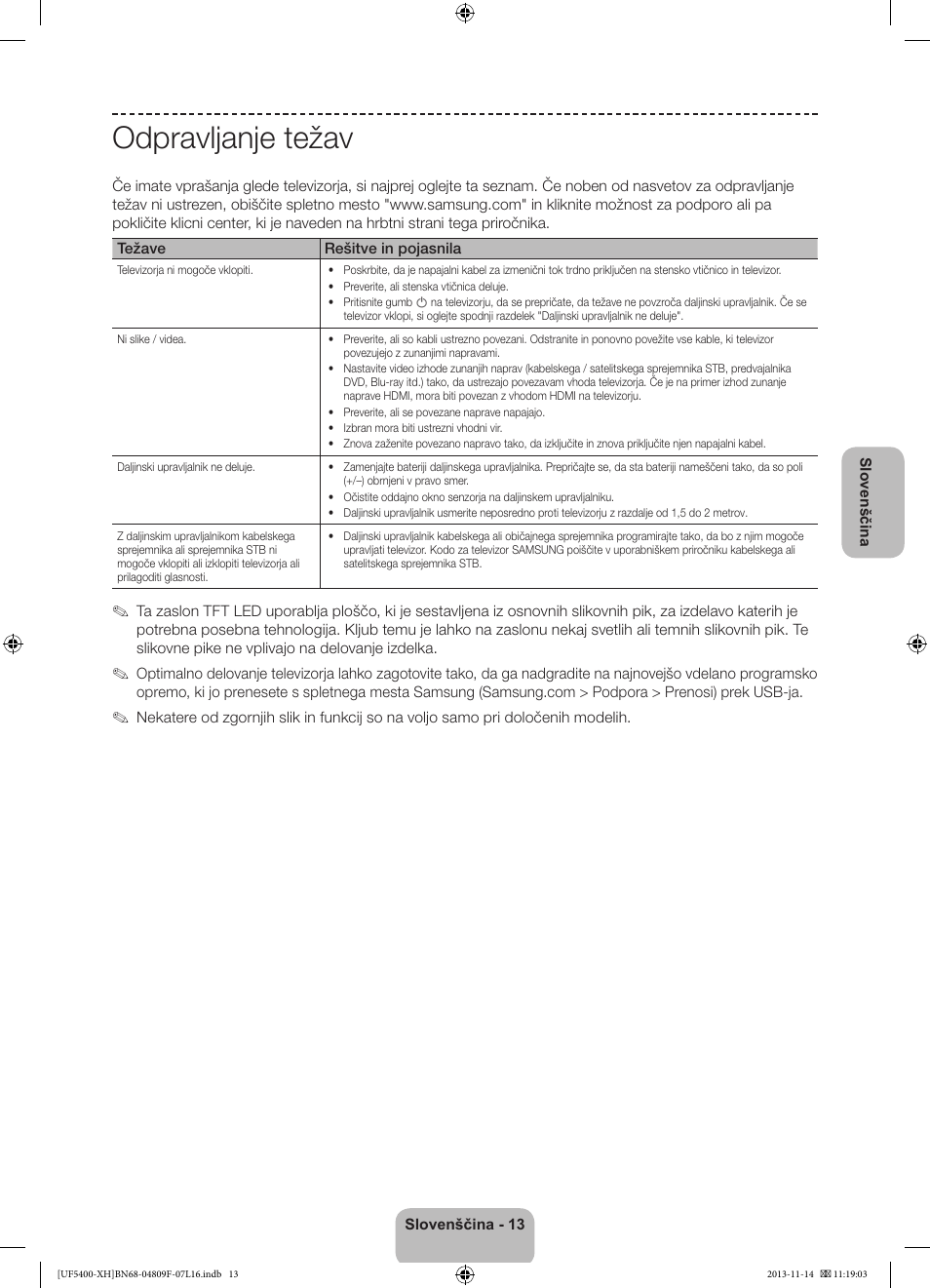 Odpravljanje težav | Samsung UE22F5410AW User Manual | Page 229 / 289