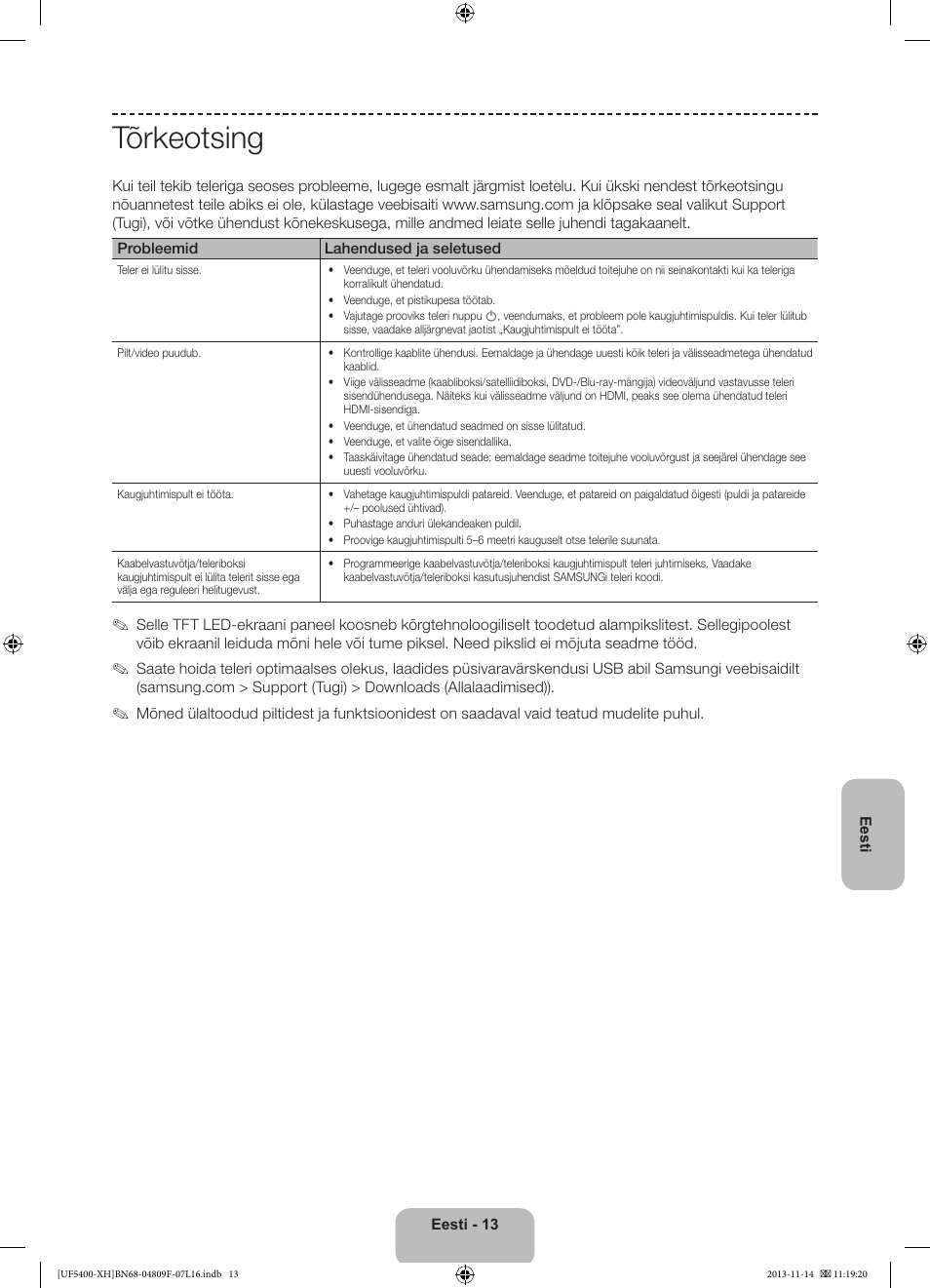 Tõrkeotsing | Samsung UE22F5410AW User Manual | Page 283 / 289