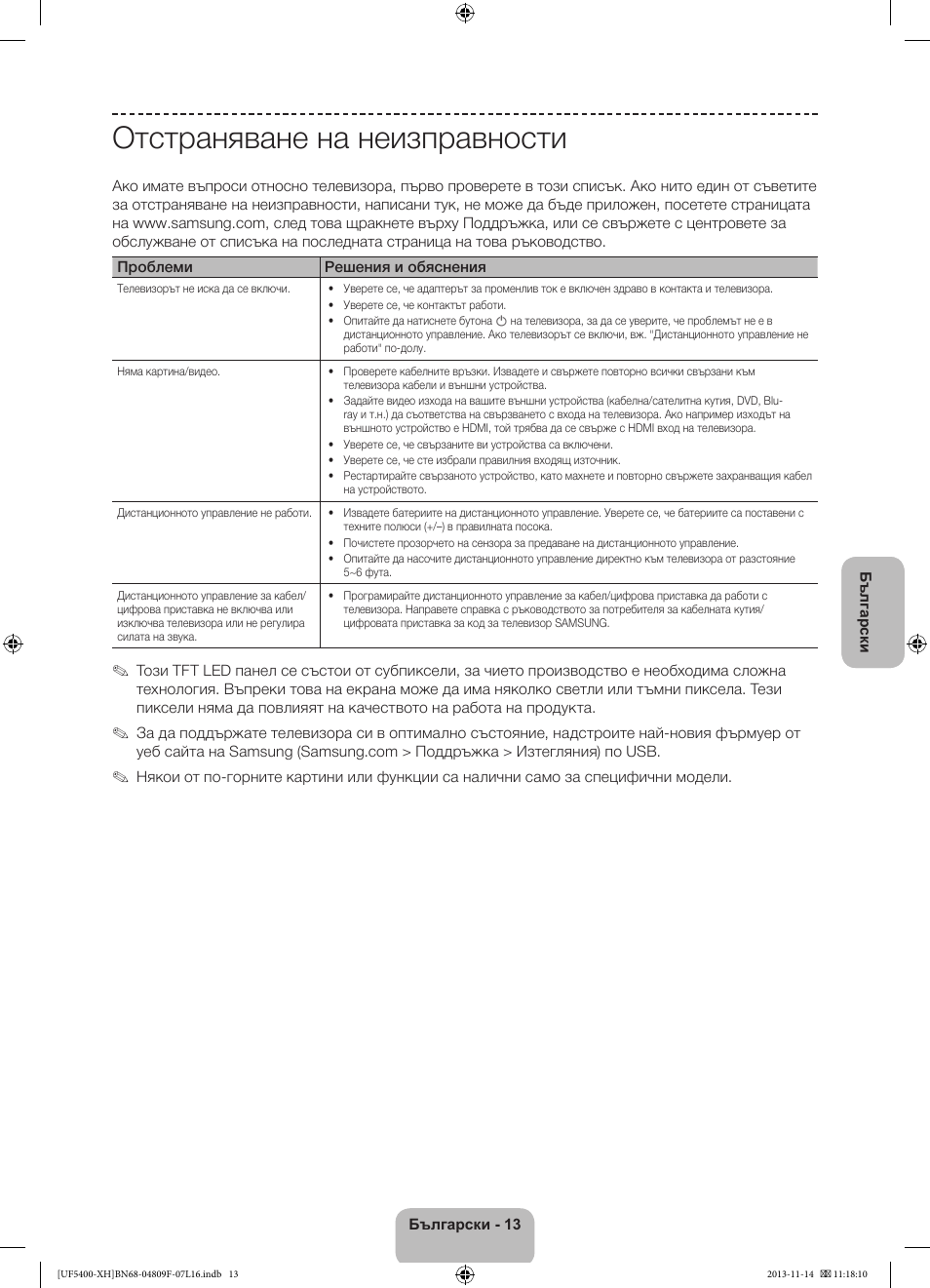 Отстраняване на неизправности | Samsung UE22F5410AW User Manual | Page 85 / 289