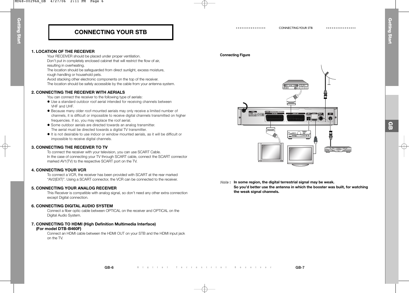 Connecting your stb | Samsung DTB-B360 User Manual | Page 36 / 62