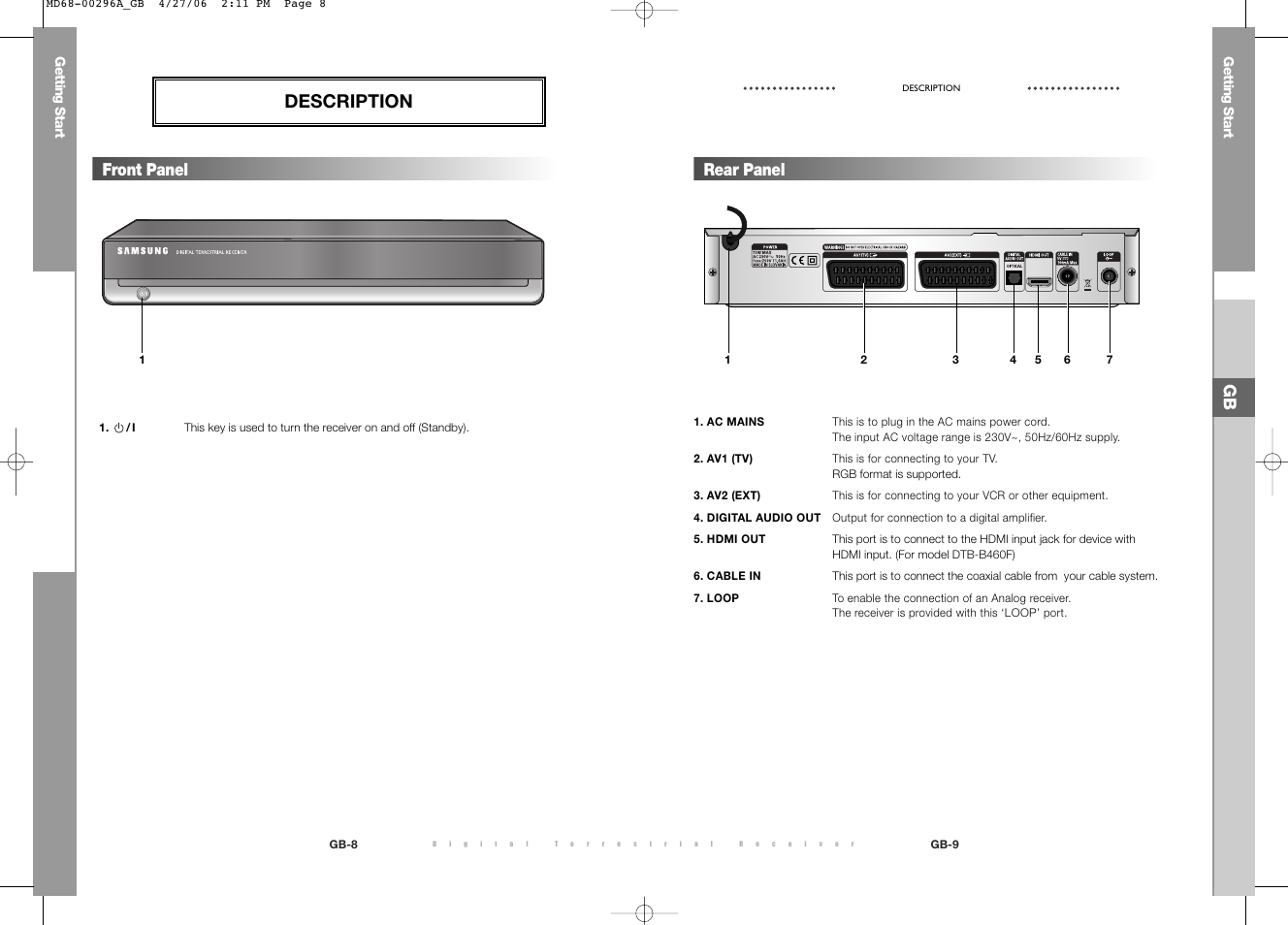Description, Rear panel front panel | Samsung DTB-B360 User Manual | Page 37 / 62