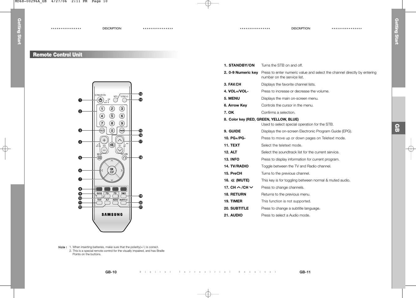 Remote control unit | Samsung DTB-B360 User Manual | Page 38 / 62