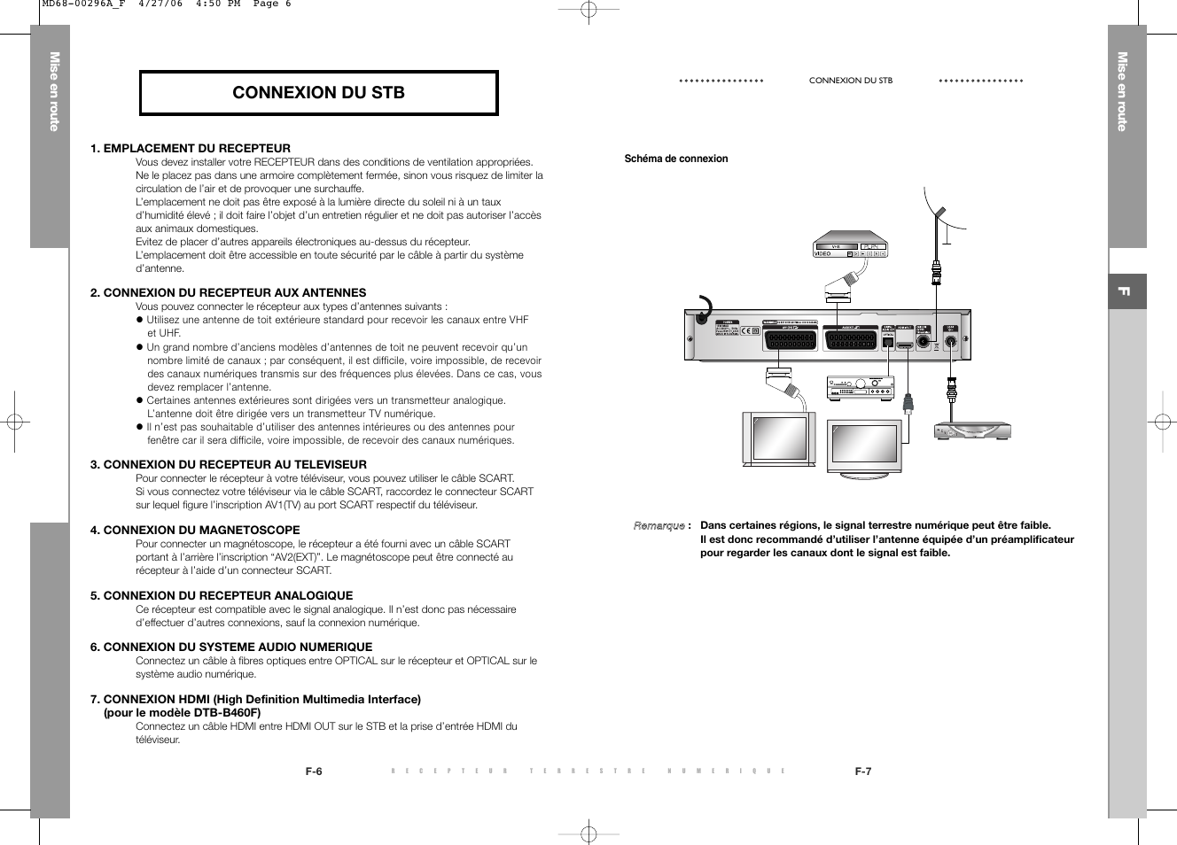 Connexion du stb | Samsung DTB-B360 User Manual | Page 6 / 62