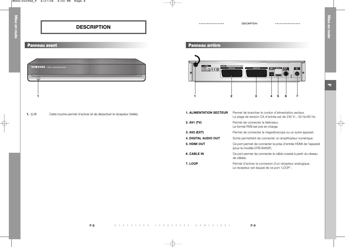 Description, Panneau arrière panneau avant | Samsung DTB-B360 User Manual | Page 7 / 62