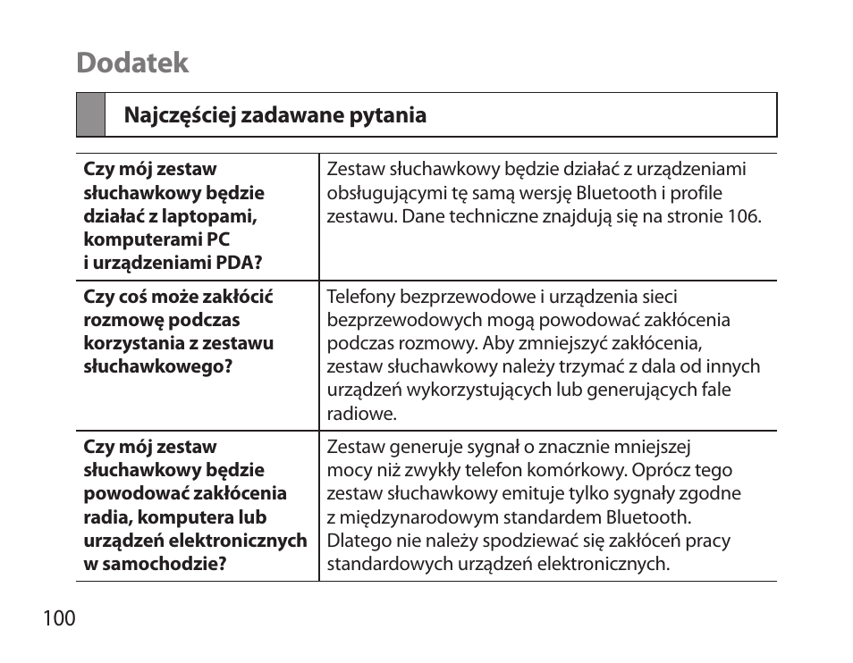 Dodatek, Najczęściej zadawane pytania | Samsung HM3700 User Manual | Page 102 / 213