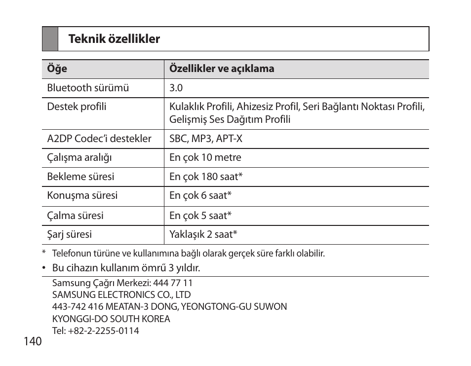 Teknik özellikler | Samsung HM3700 User Manual | Page 142 / 213