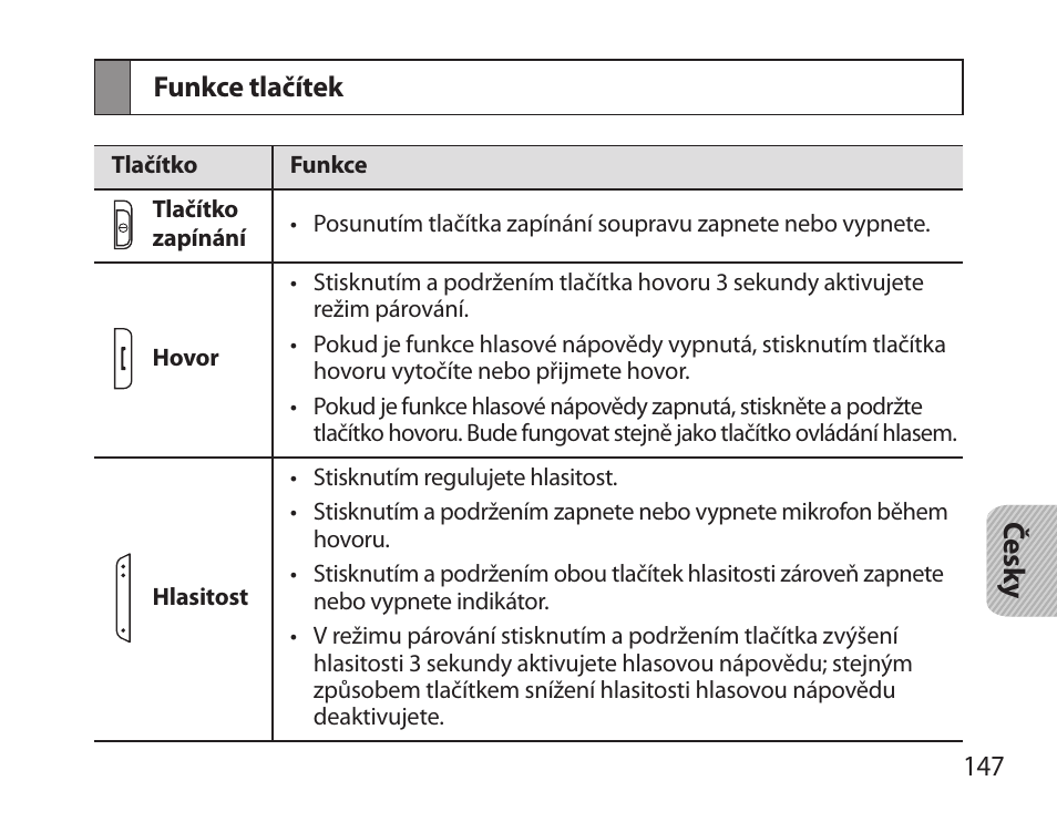 Funkce tlačítek | Samsung HM3700 User Manual | Page 149 / 213