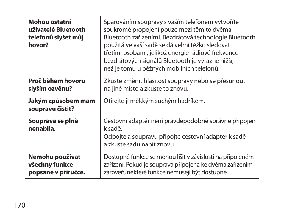 Samsung HM3700 User Manual | Page 172 / 213