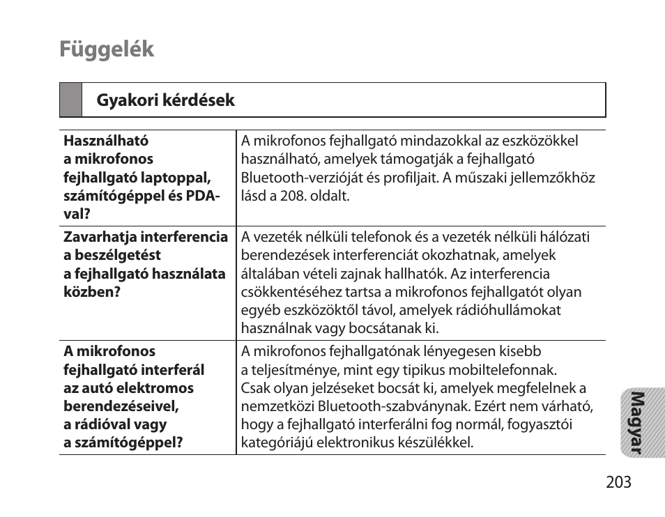 Függelék, Gyakori kérdések | Samsung HM3700 User Manual | Page 205 / 213