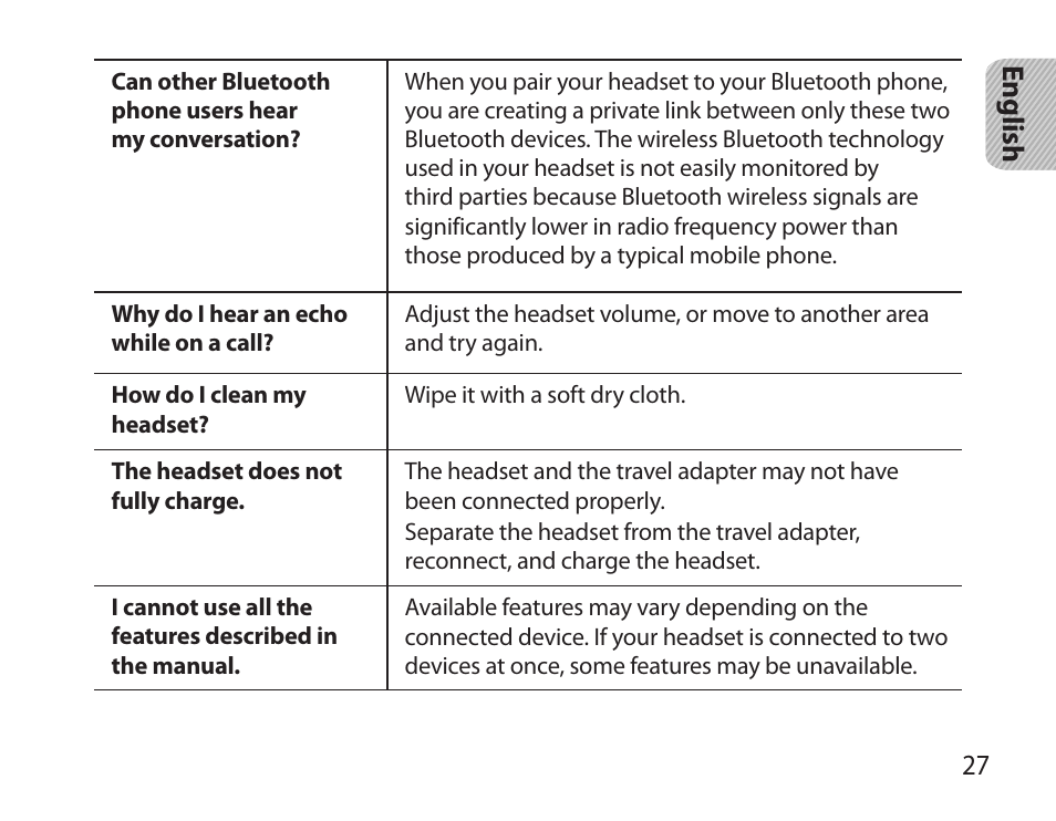 Samsung HM3700 User Manual | Page 29 / 213