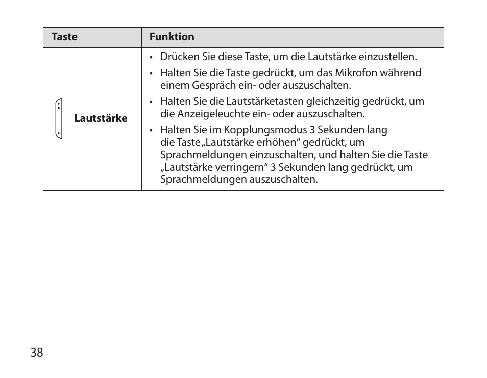 Samsung HM3700 User Manual | Page 40 / 213