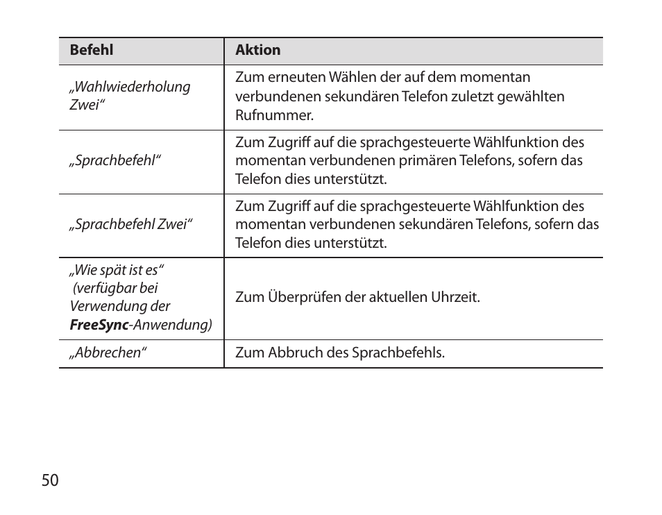 Samsung HM3700 User Manual | Page 52 / 213